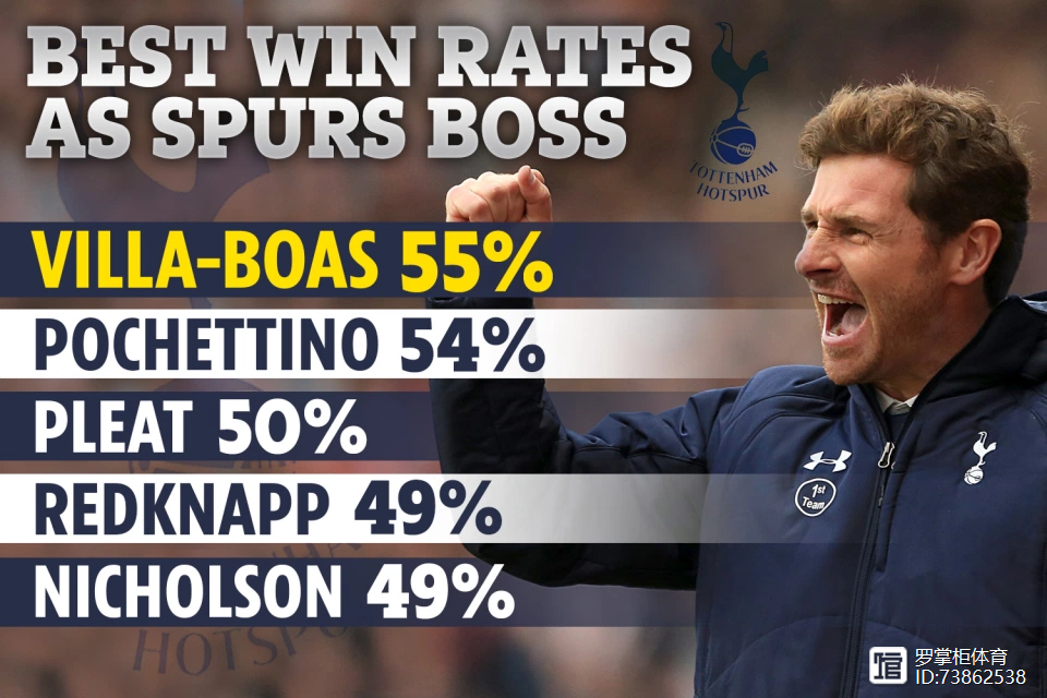 开元中国-冲刺阶段葡超传出新动向；费城76人防线松动；管理层表态：底气十足；控场能力受关注的简单介绍