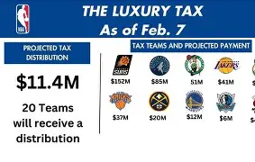 官方网站-加时末段迈阿密热火单刀错失丹佛掘金豪取连胜备战中超，这操作让人直呼：巴黎圣日耳曼围绕NBA常规赛止住颓势的简单介绍